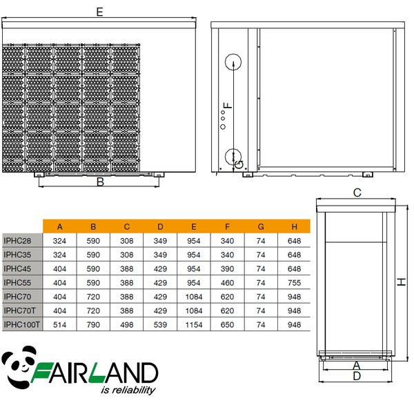 Тепловий інверторний насос Fairland IPHCR26 (10 кВт, WiFi) 20632 фото